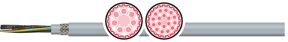  MULTINORM-CY / 2-NORM-CY H05VVC4V5-K
