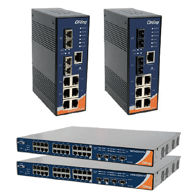 L2/L3 Managed Ethernet Switch
