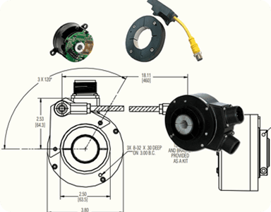 How to Calculate Encoder Resolution